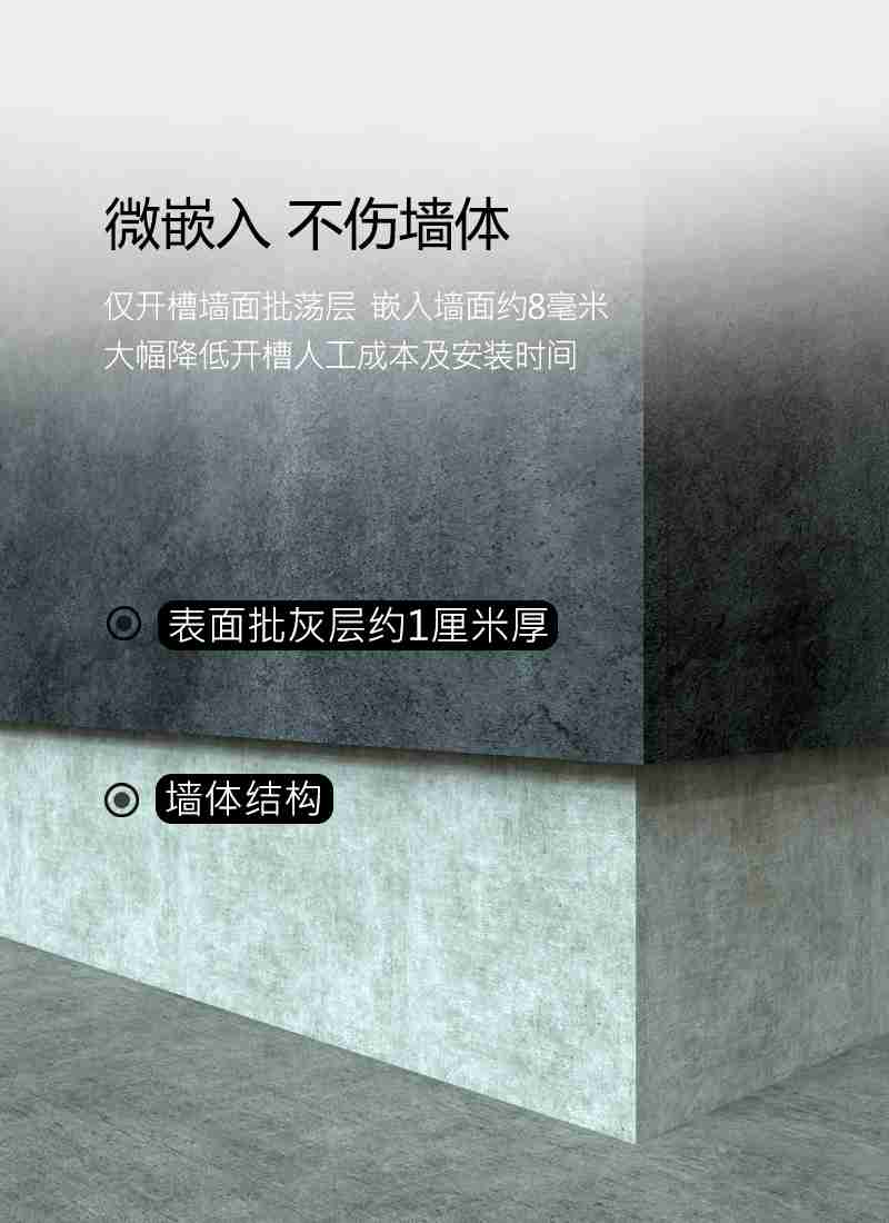(三)
